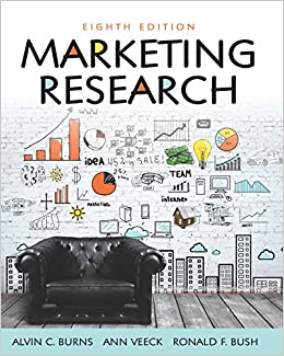 Marketing Research