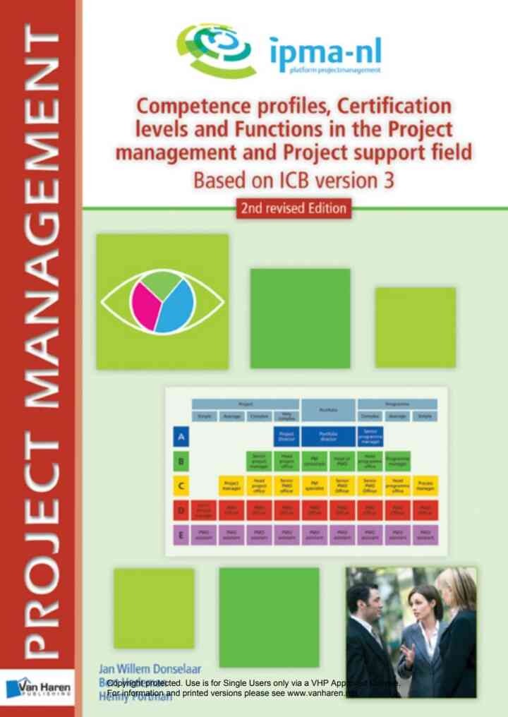 Competence profiles, Certification levels and Functions in the Project Management and Project Support Environment - Based on ICB version 3 - 2nd revised edition, 1st Edition eBook