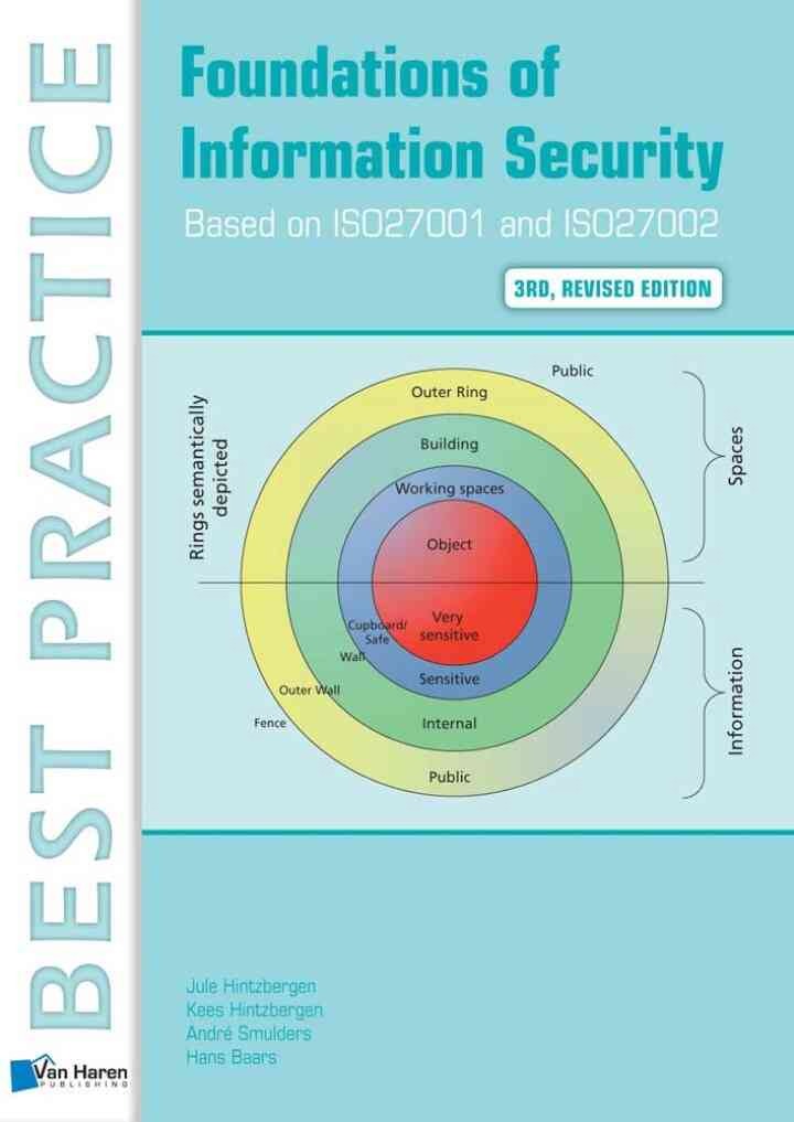 Foundations of Information Security Based on ISO27001 and ISO27002 - 3rd revised edition, 1st Edition eBook