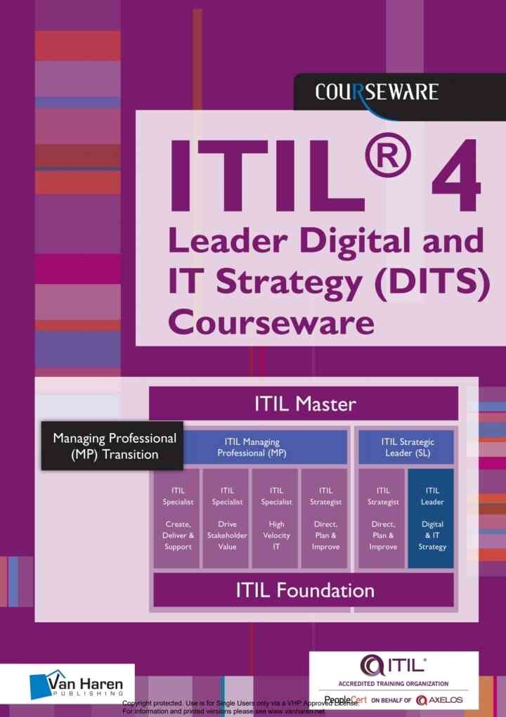 ITIL® 4 Leader Digital and IT Strategy (DITS), 2nd Edition eBook