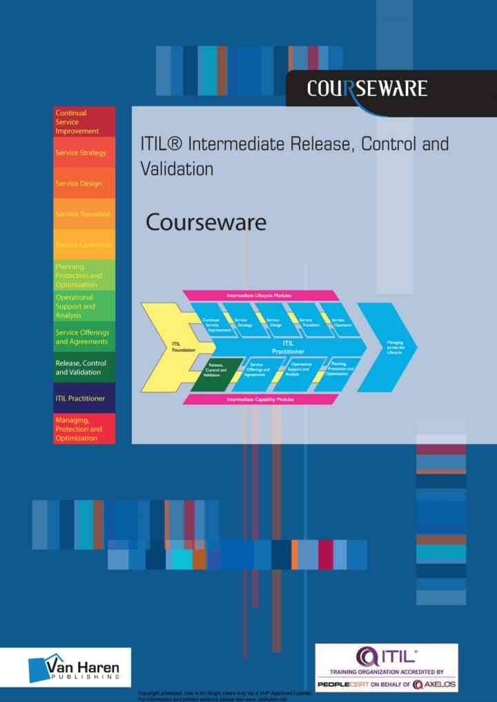 ITIL® Intermediate Release, Control and Validation, 1st Edition eBook