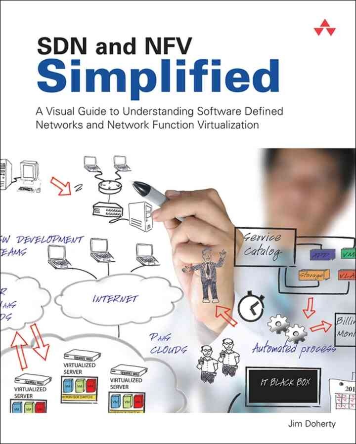SDN and NFV Simplified: A Visual Guide to Understanding Software Defined Networks and Network Function Virtualization, 1st Edition eBook